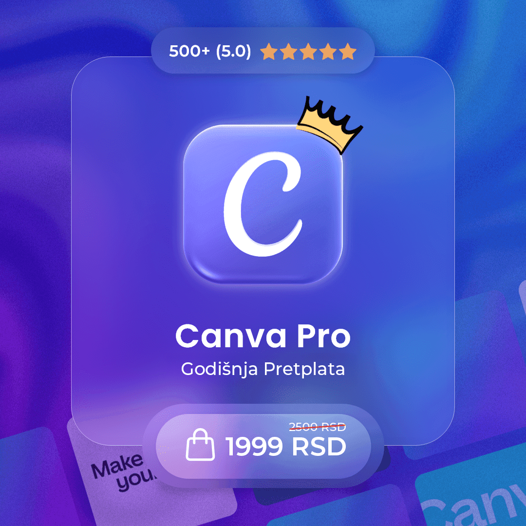 Canva Pro